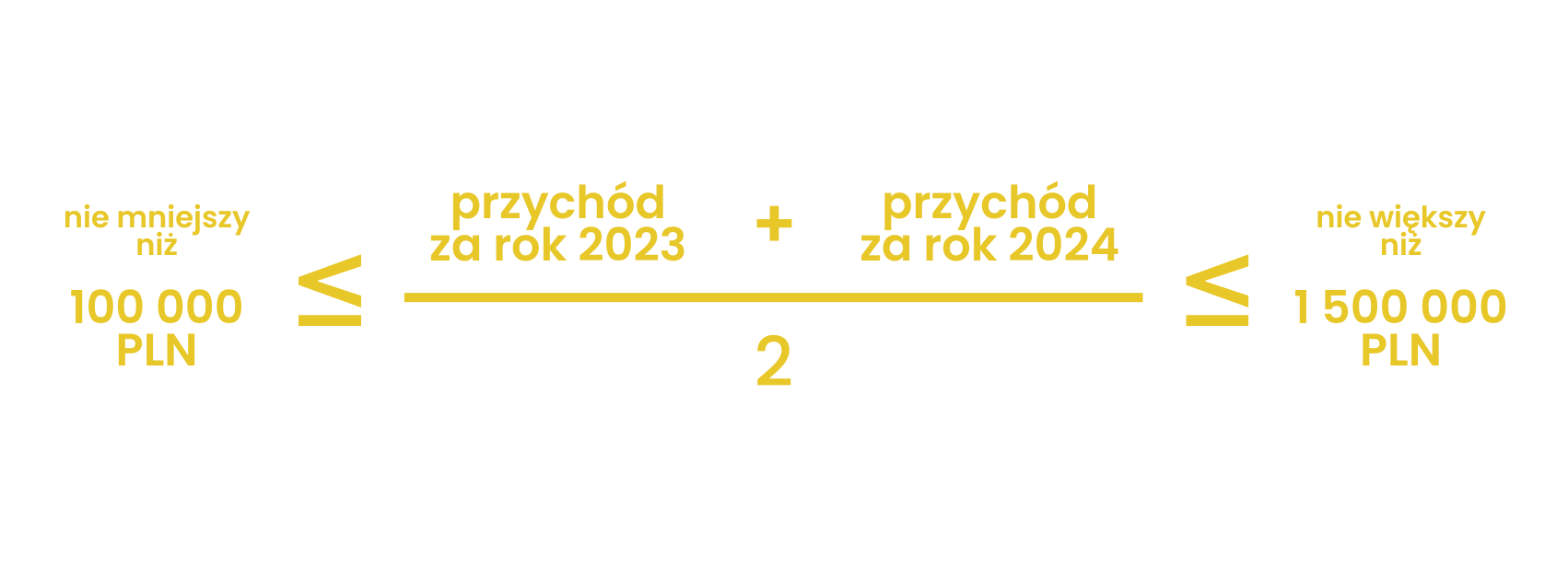 100 000 PLN ≤ [(przychód za rok 2023 + przychód za rok 2024) / 2] ≤ 1 500 000 PLN